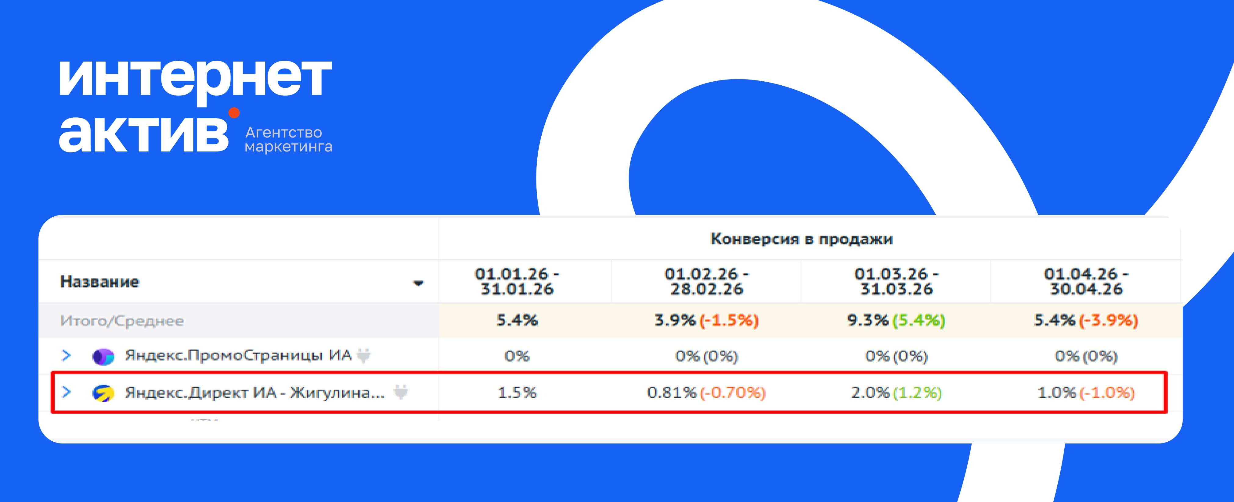 Модуль изображения