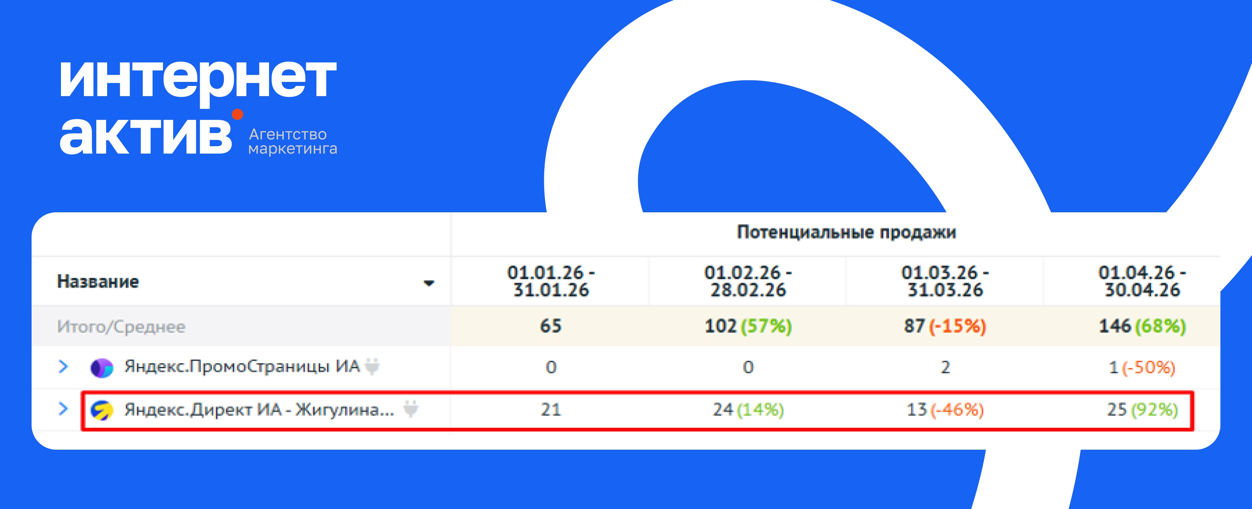Модуль изображения