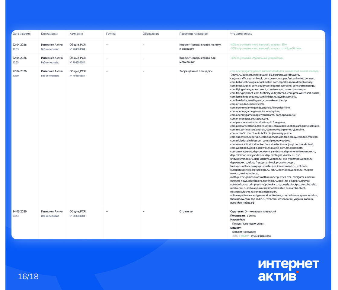 Модуль изображения