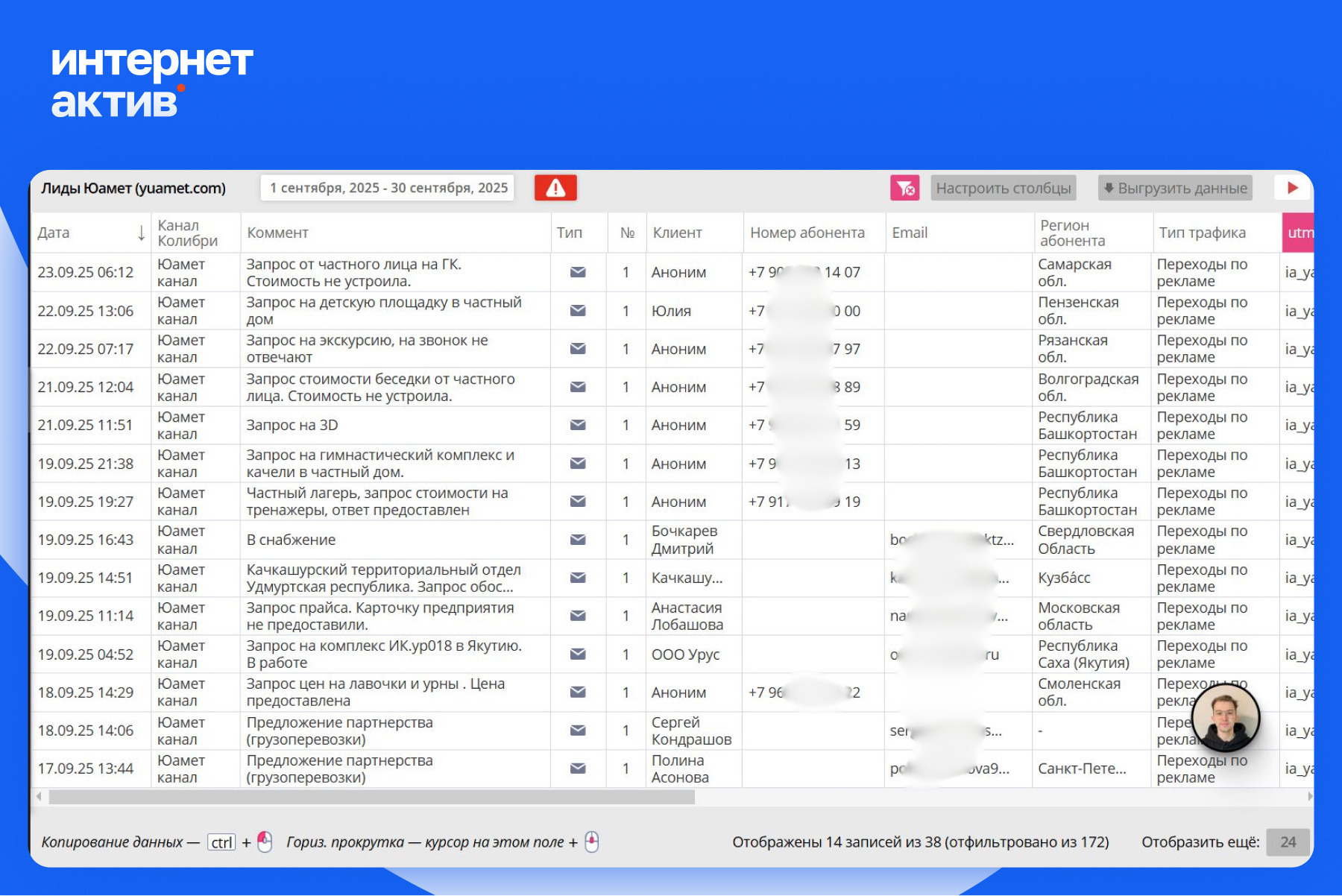 Модуль изображения