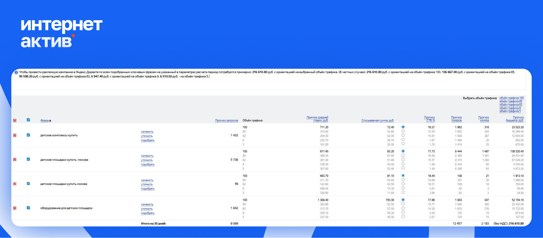 Модуль изображения