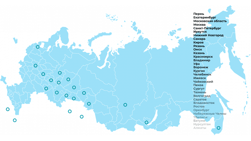 Модуль изображения