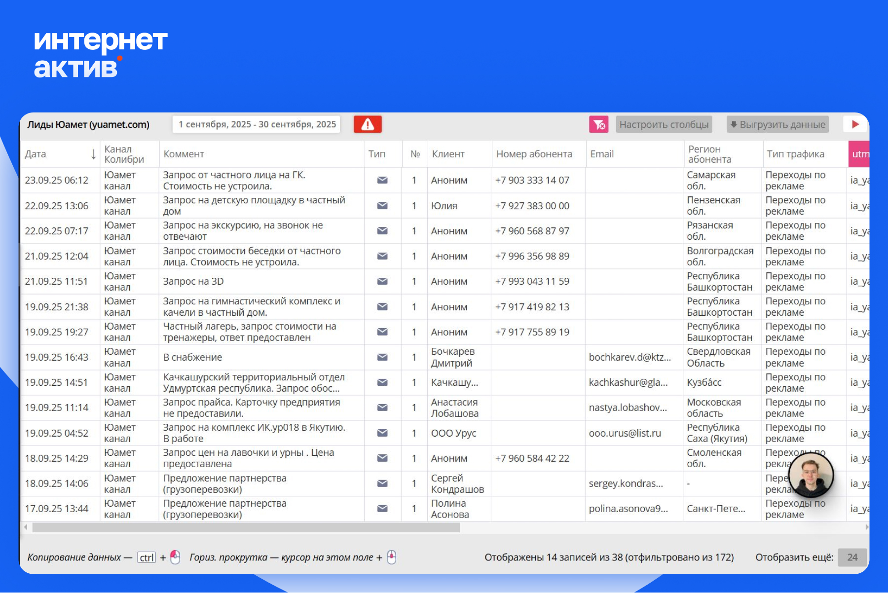 Модуль изображения