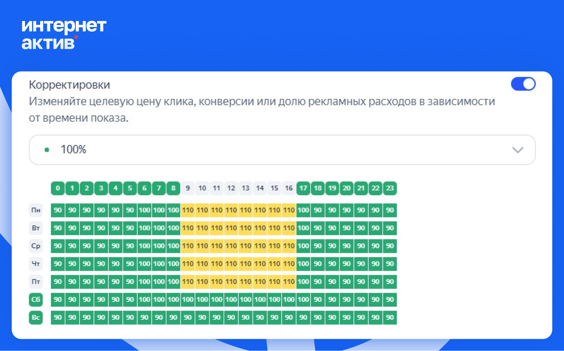 Модуль изображения