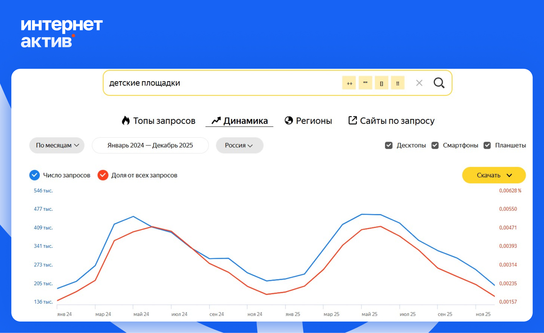 Модуль изображения
