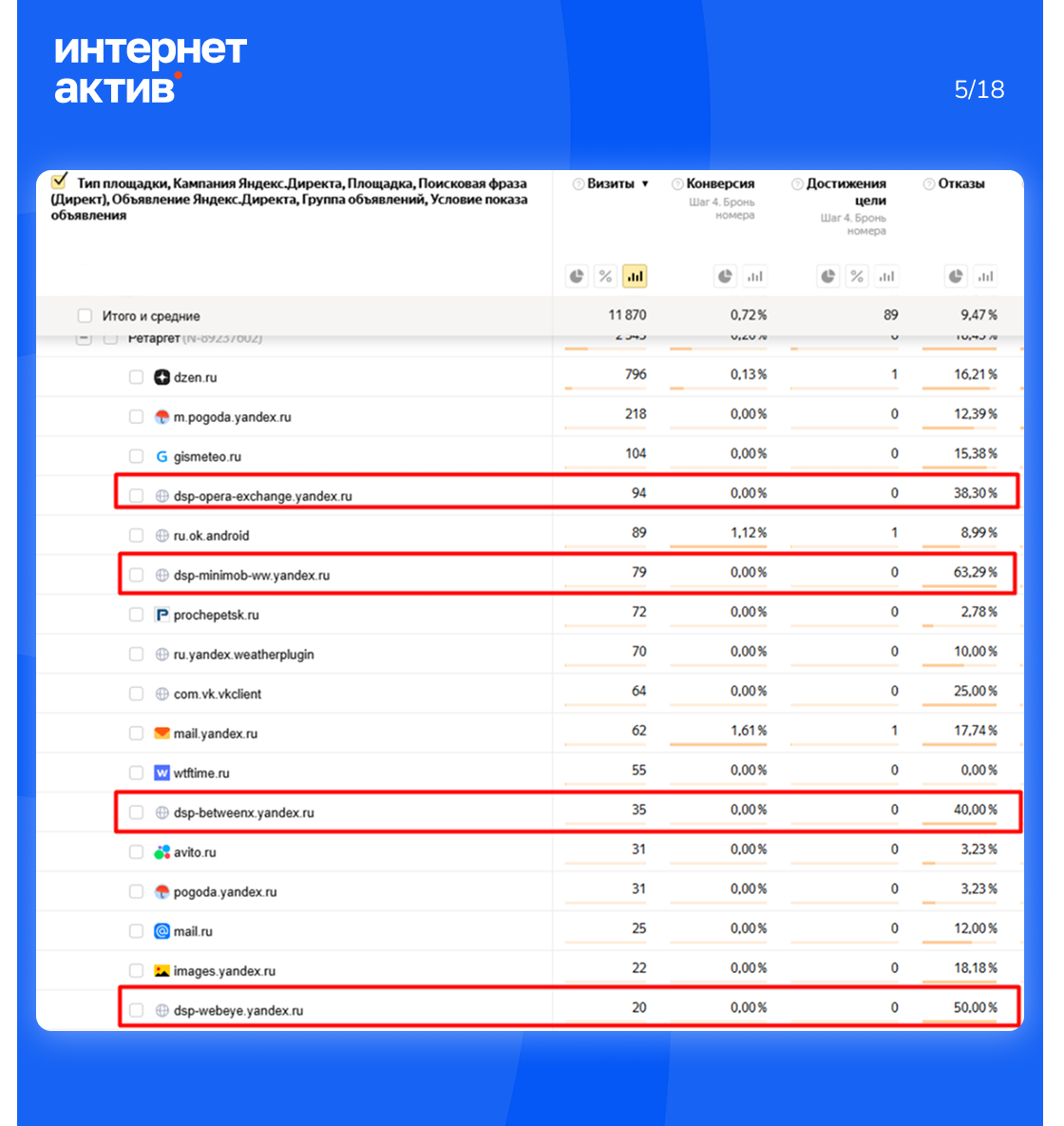 Модуль изображения
