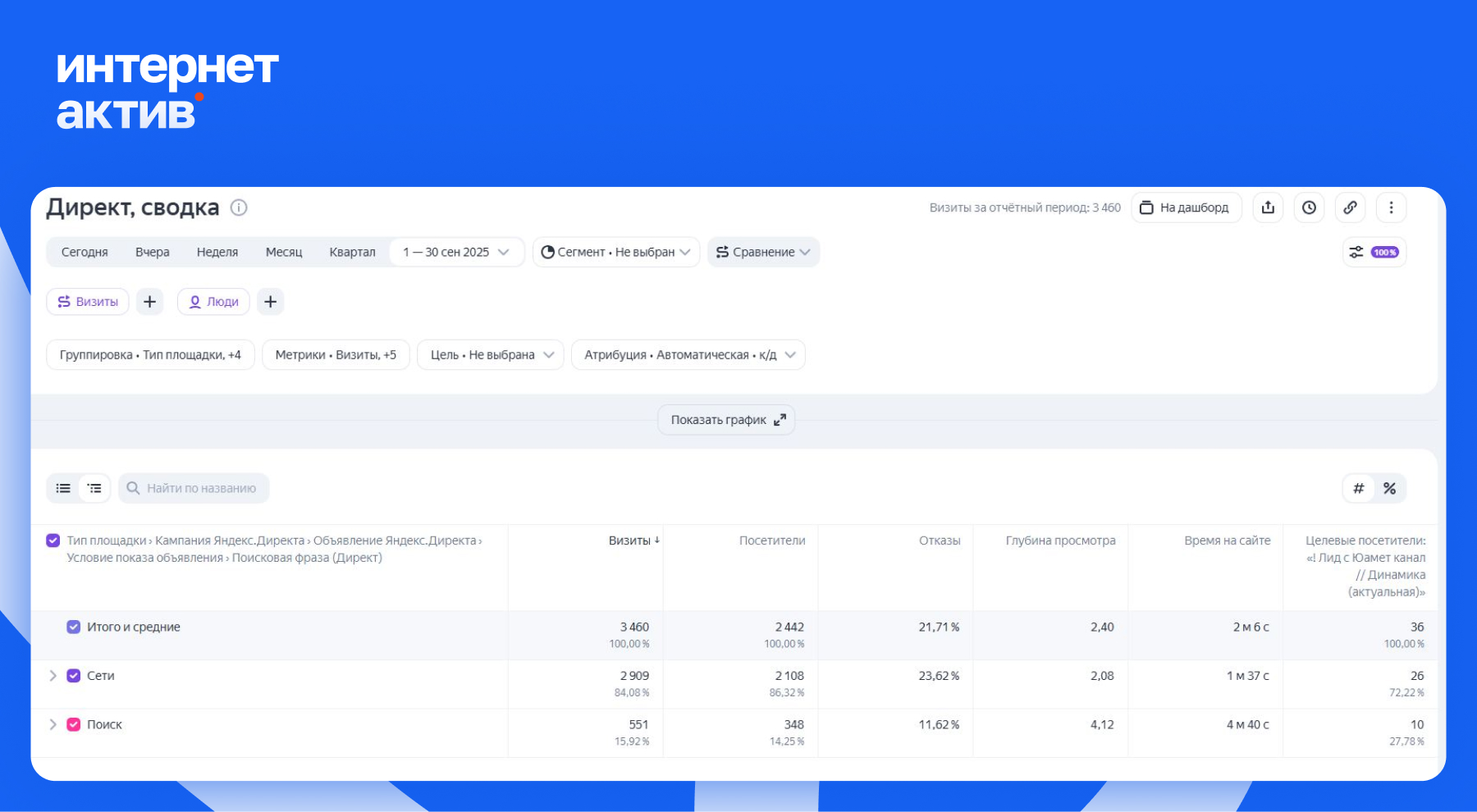 Модуль изображения