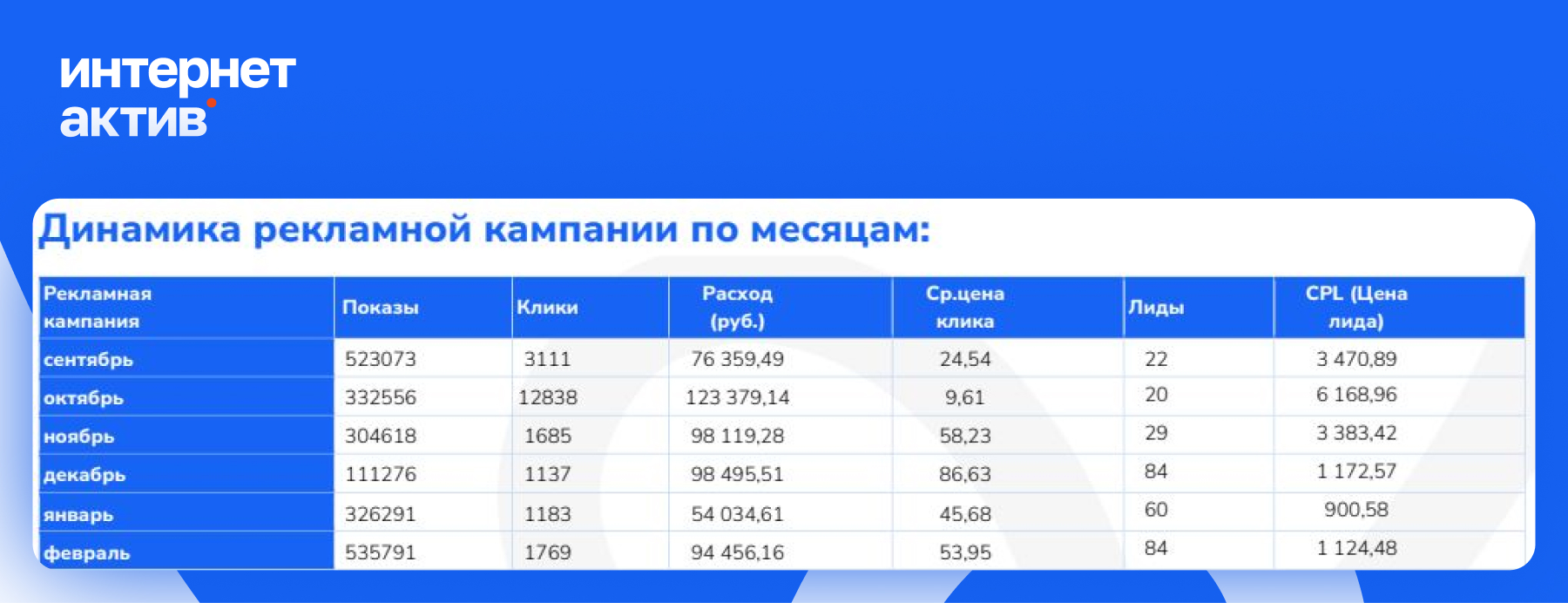 Модуль изображения