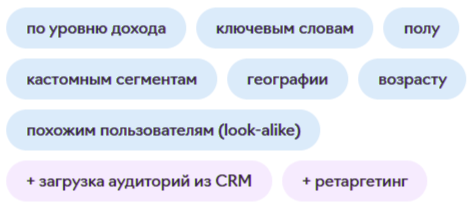 Модуль изображения
