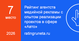 Рейтинг рунета 2026 - Интернет Актив