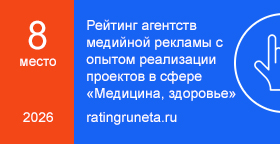 Рейтинг рунета 2026 - Интернет Актив