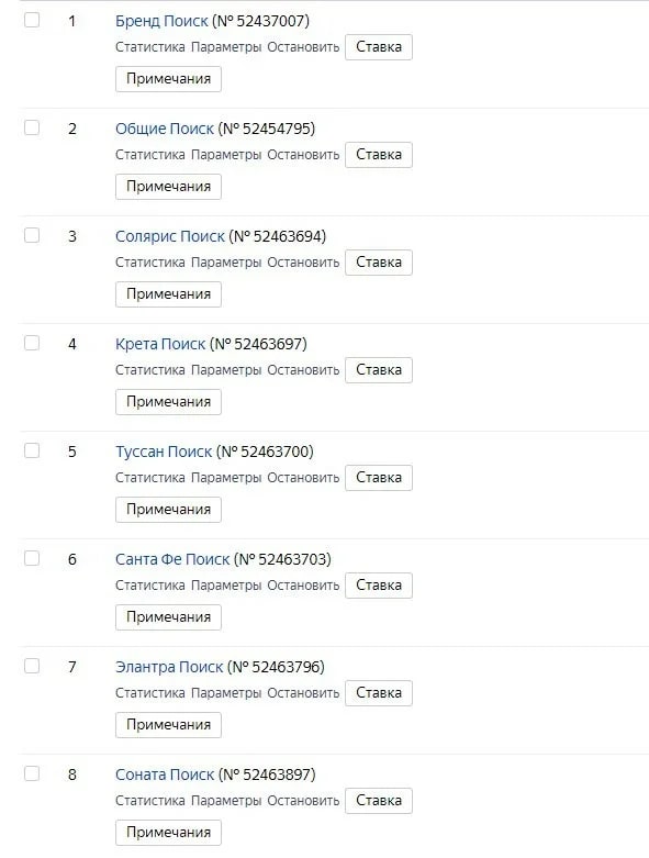 Снизили стоимость заявки в 1,8 раза для автодилера Hyundai в Перми