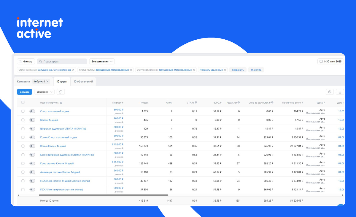 Модуль изображения