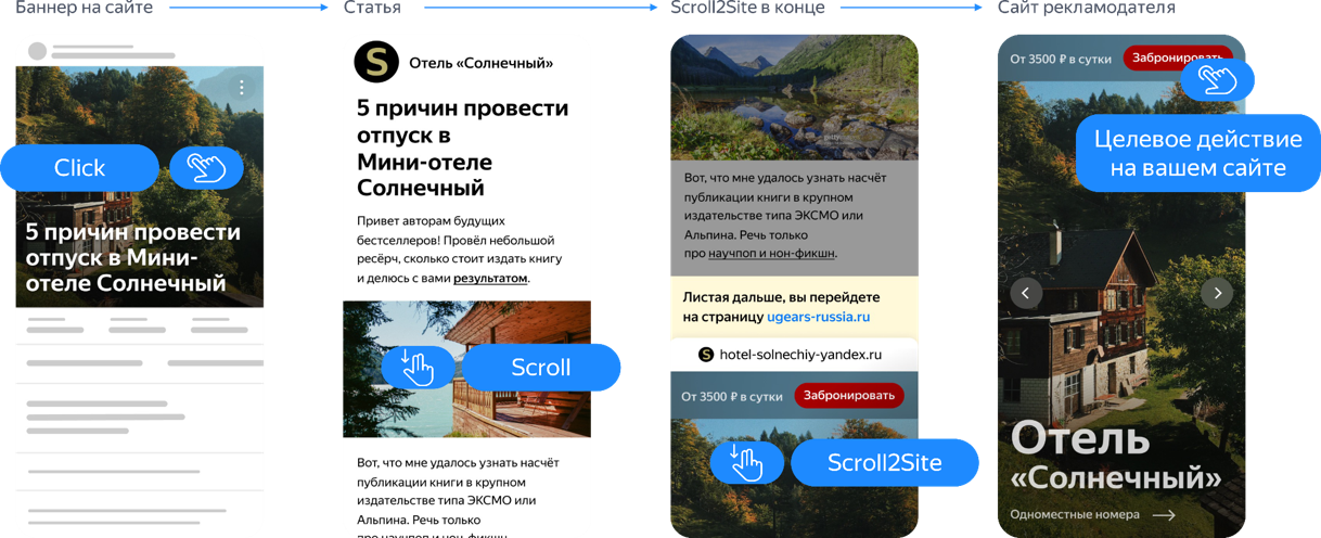 Модуль изображения