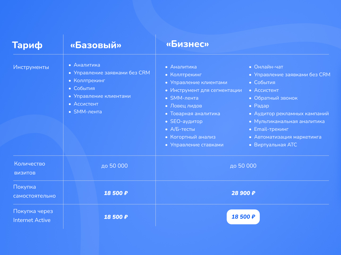 Модуль изображения