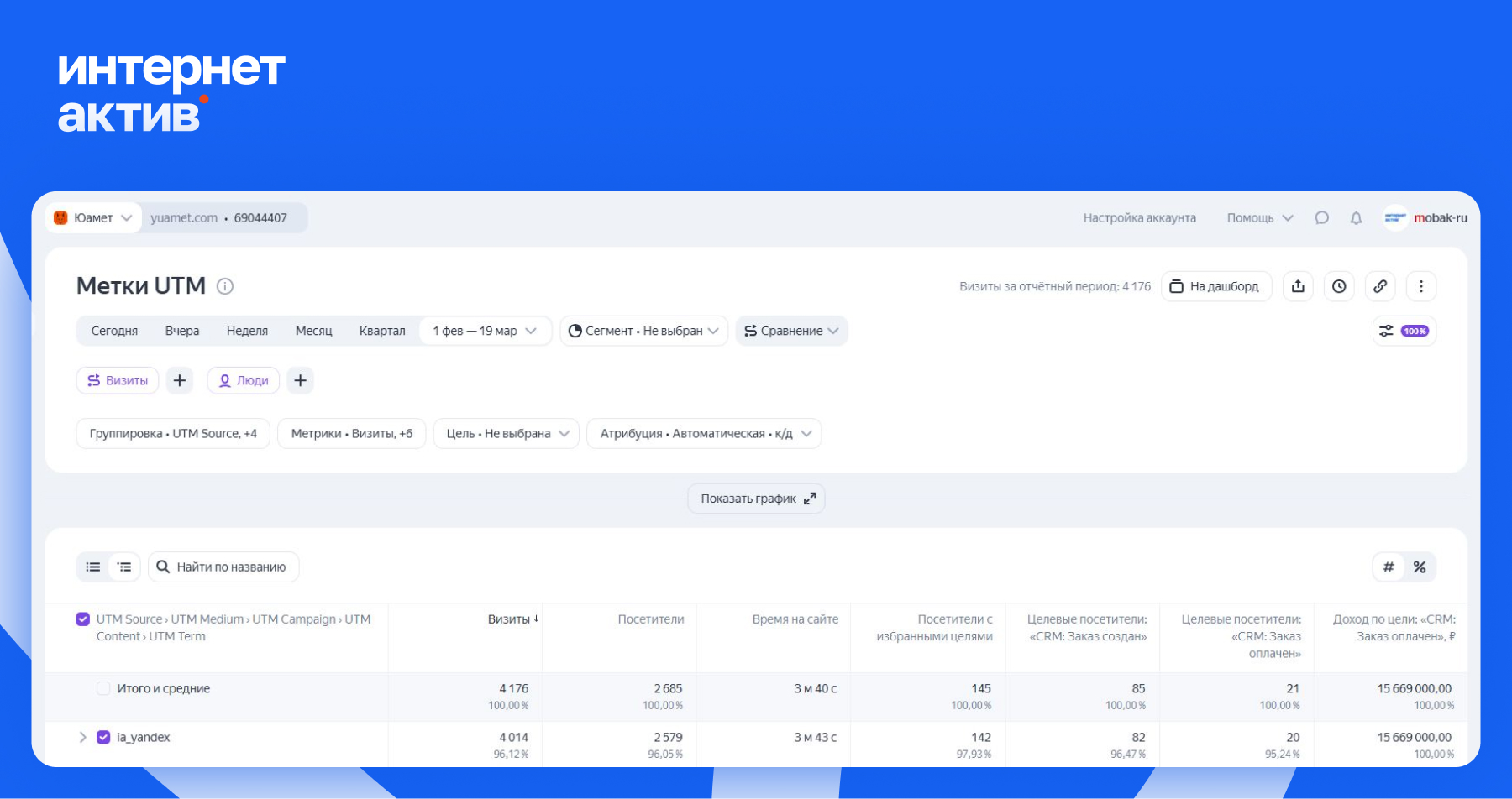 Модуль изображения