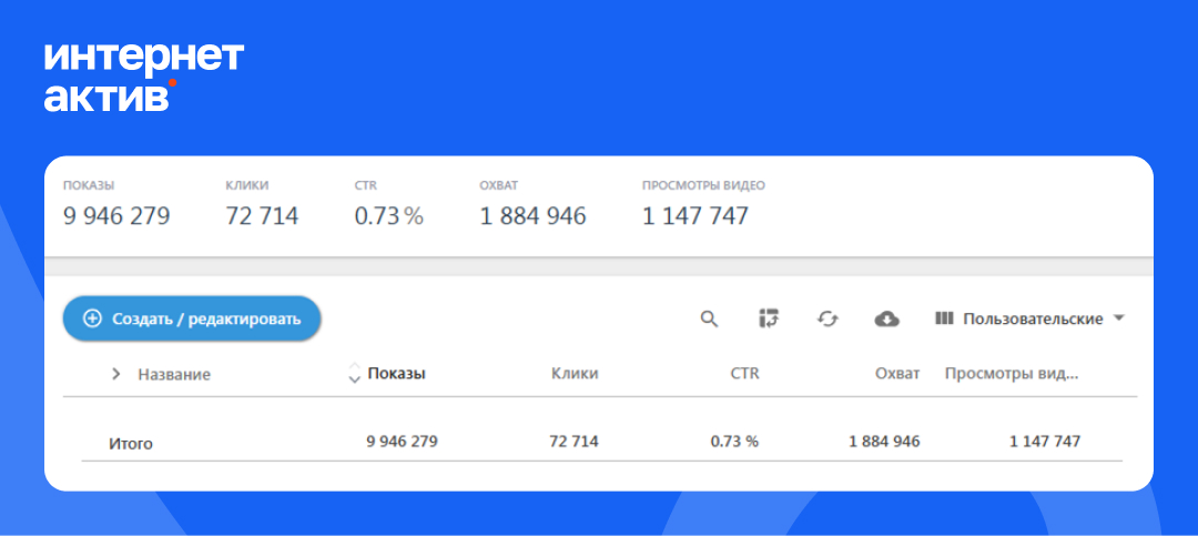 Модуль изображения