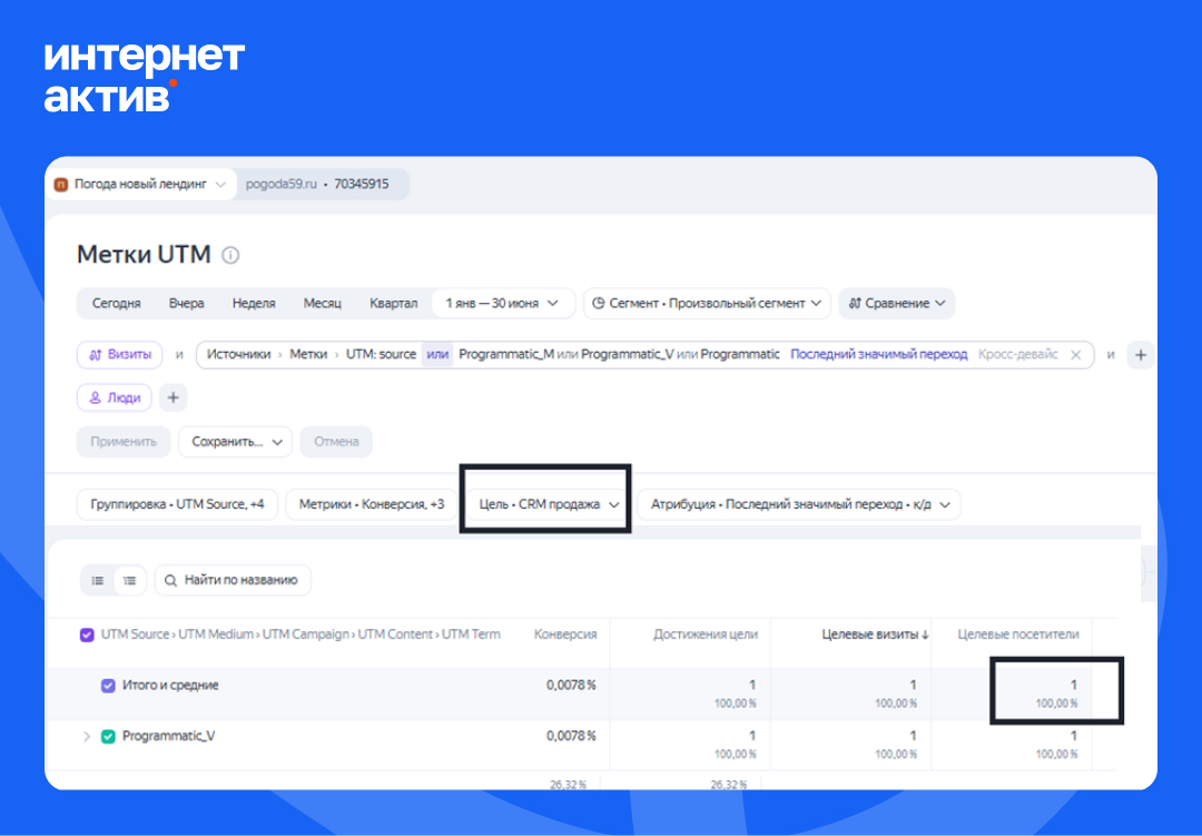 Модуль изображения